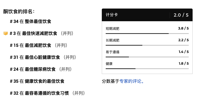 12 种流传很广的减肥方法，全是骗人的图1