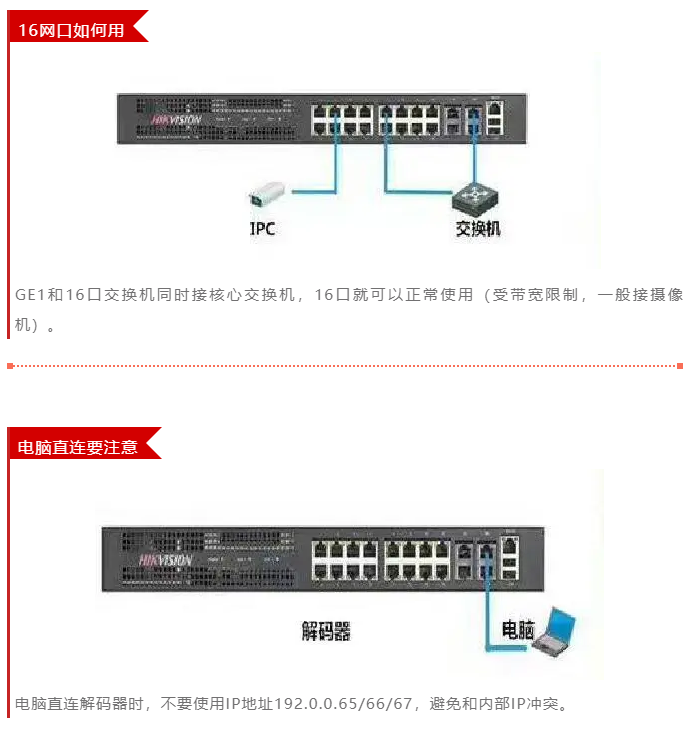 2020安防龙头海康威视解码器操作大全,看完学会你就是公司和客户心目