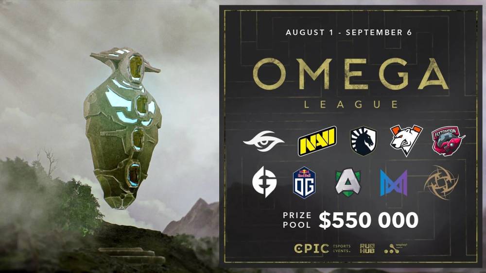 DOTA2：Omega中国区海选赛正式开启，秘密回归与欧洲诸强线上开战