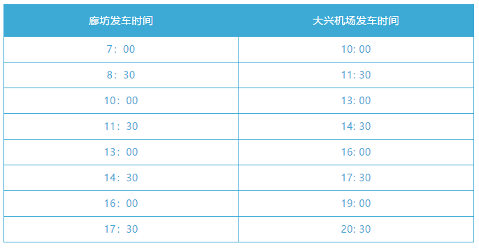 廊坊|北京至廊坊客运班线明起逐步恢复运营