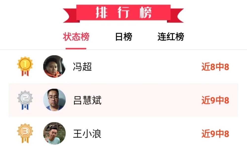 赛事推荐 王薇精析早场日乙 大宫松鼠vs松本山雅 腾讯新闻