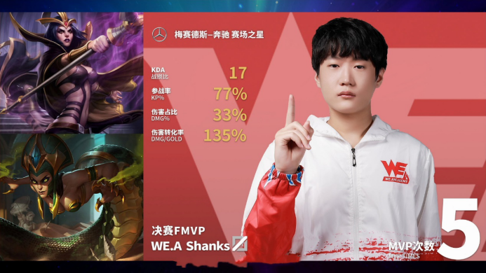 WE中单马老师心态崩了？回应黑粉：替补也不是不行