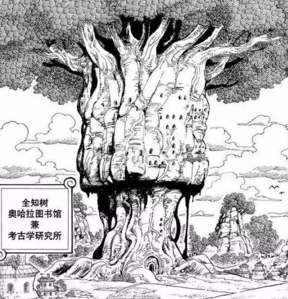 一流的考古队,它还因拥有世界上最大的图书馆"全知之树"而闻名于世