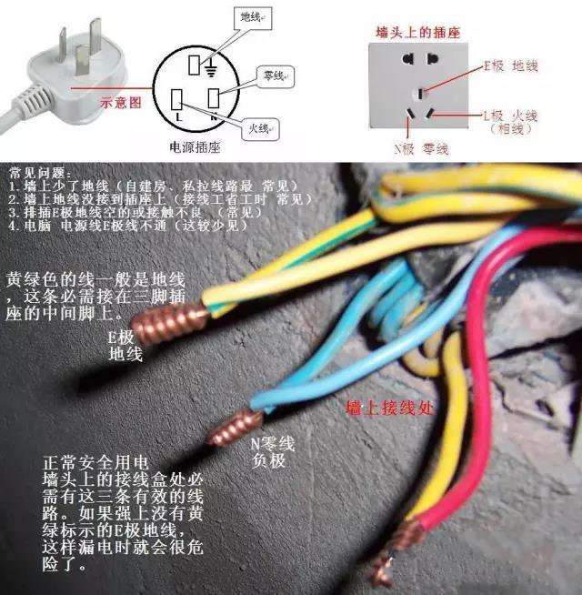 地线和零线的区别 地线如何接线 没地线怎么解决 腾讯新闻