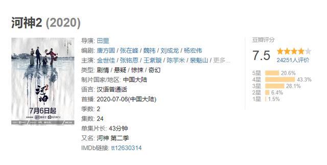 关晓彤|鹿晗、关晓彤新剧口碑飙升？国产剧好像突然开窍了