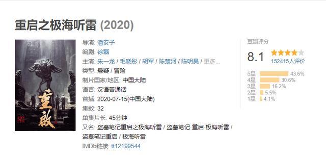 关晓彤|鹿晗、关晓彤新剧口碑飙升？国产剧好像突然开窍了