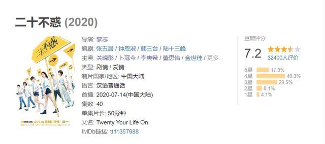 关晓彤|鹿晗、关晓彤新剧口碑飙升？国产剧好像突然开窍了