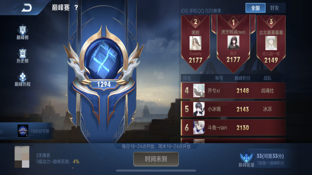微信巅峰榜是富婆榜？同是2177分富婆却排第二，系统制裁？