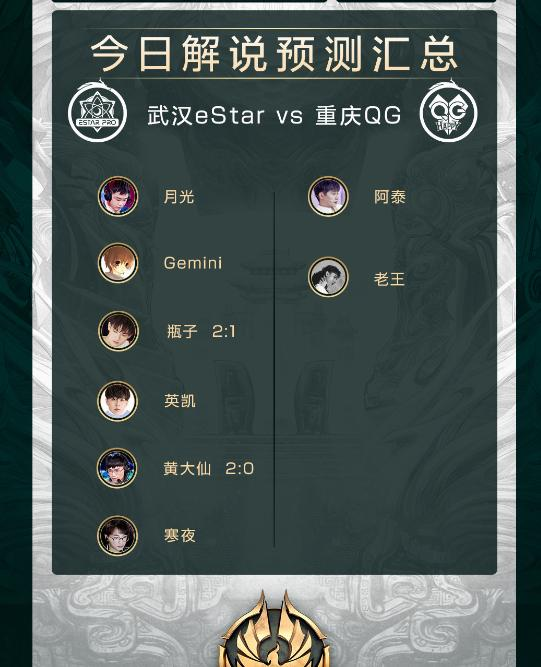 王者荣耀六名解说支持AG，阿泰铁粉QG，掌握真理的往往是少数人！