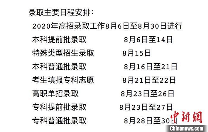北京|北京高考本科普通批可填报30个志愿 实行远程网上录取