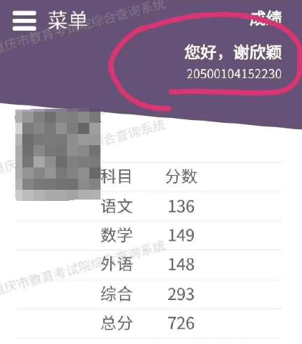 高考|全国19省市高考第一名盘点：重庆726，湖北、陕西725，河南724！