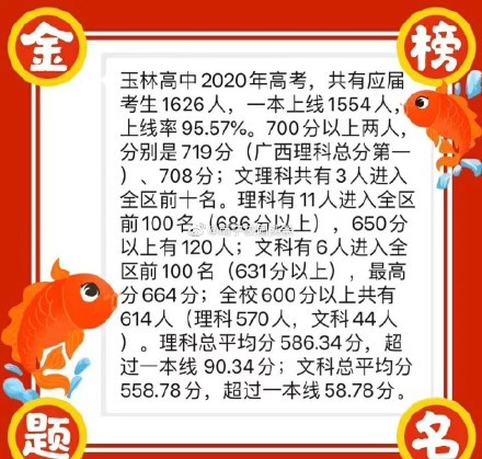 高考|全国19省市高考第一名盘点：重庆726，湖北、陕西725，河南724！