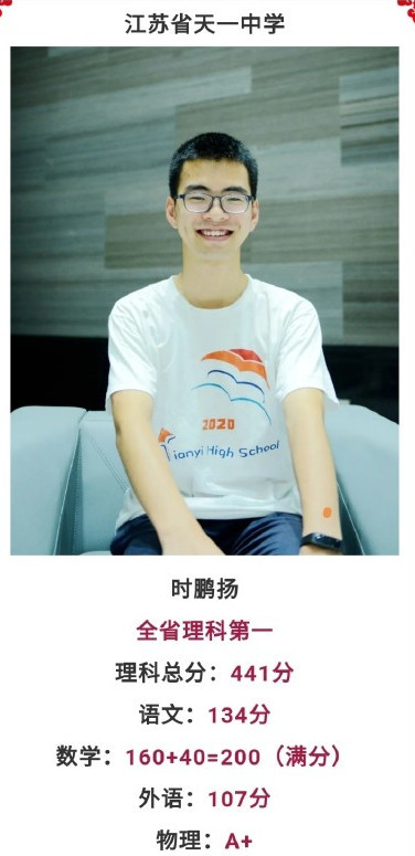 高考|全国19省市高考第一名盘点：重庆726，湖北、陕西725，河南724！