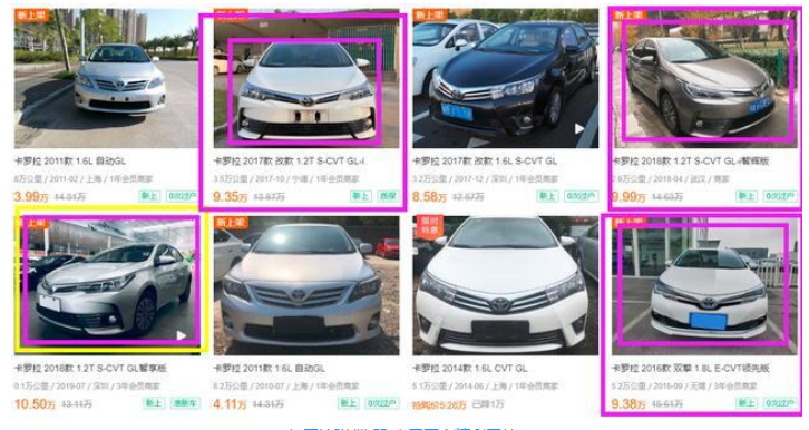 被车贩吹捧上天的3款车 二手比新车还贵 国人还傻乎乎抢着去买 腾讯新闻