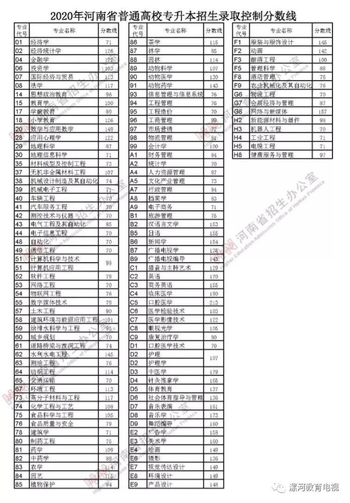 全国高校分数线排名_帮推“百度无限”全国高校信息搜索大赛