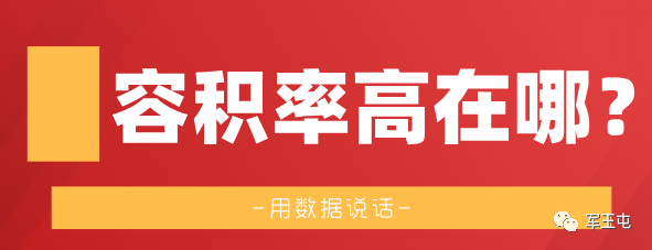 军王屯的容积率为什么比张庄高这么多 腾讯新闻