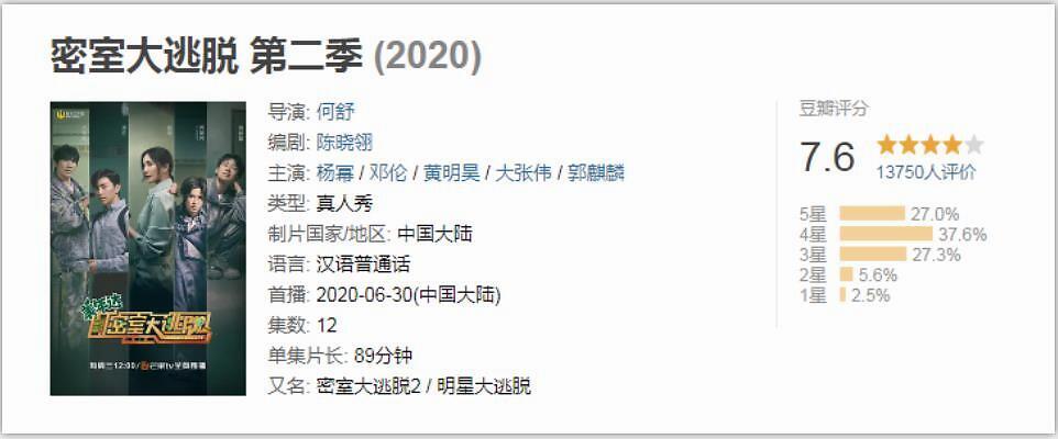 密室大逃脱2|《密室大逃脱2》口碑上升，与新加盟大张伟和郭麒麟有关？