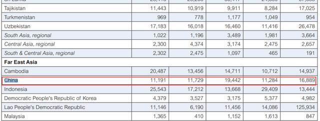 英国政府|英国网民愤怒，中国网民惊讶：英国政府对中国卖国了？