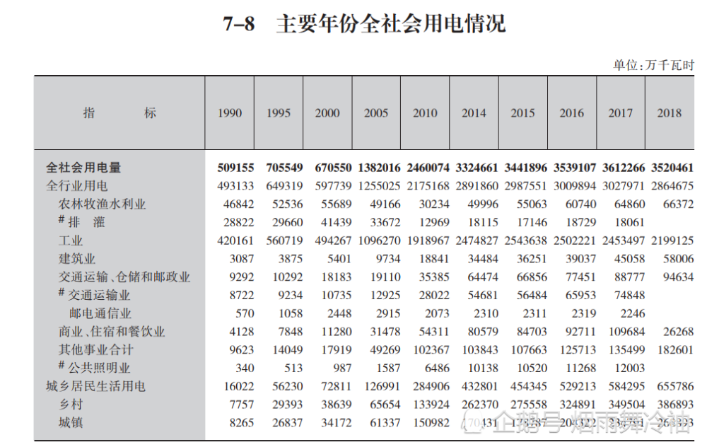 江苏上半年gdp2020排行榜_江苏省的2020年上半年GDP新鲜出炉,甩开山东,直追广