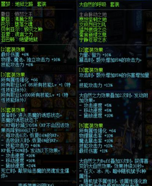 dnf实测工作服和噩梦史诗套伤害对比后发现就是缺牌面而已