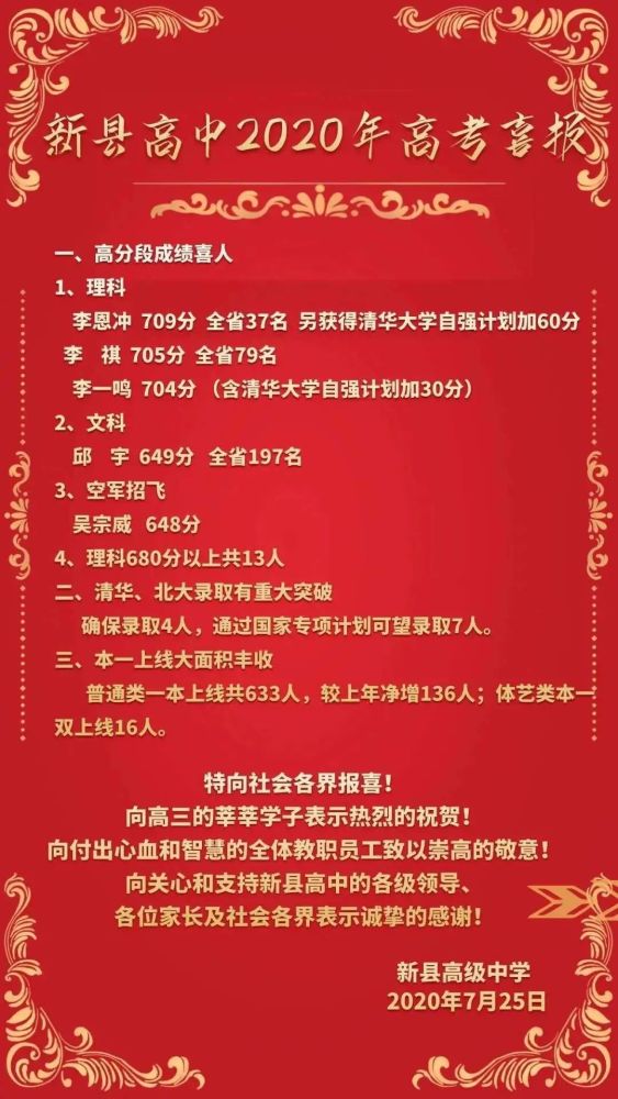 潢川中招成绩排名_喜报!2017潢川中招成绩已经揭晓,全县前10名原来是他