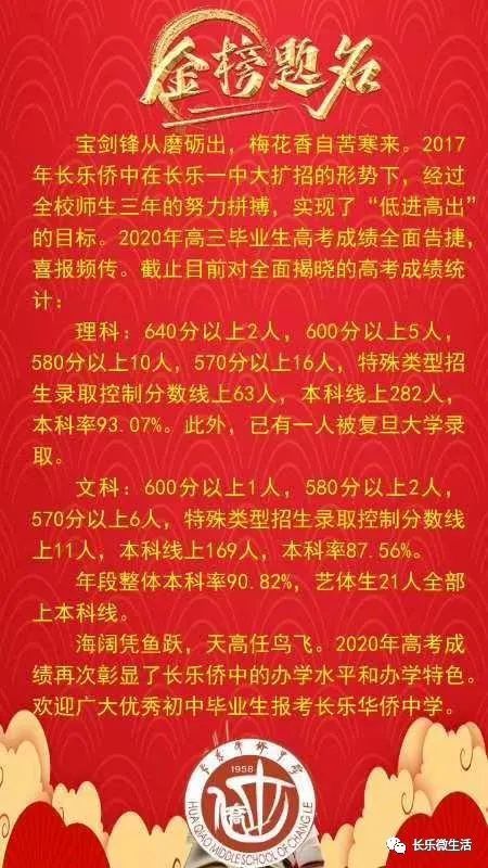 长乐华侨中学高考喜报图片