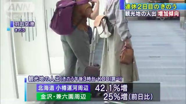 日本_社会|日本新冠确诊突破3万，“奥运小长假”出游激增恐扩散疫情
