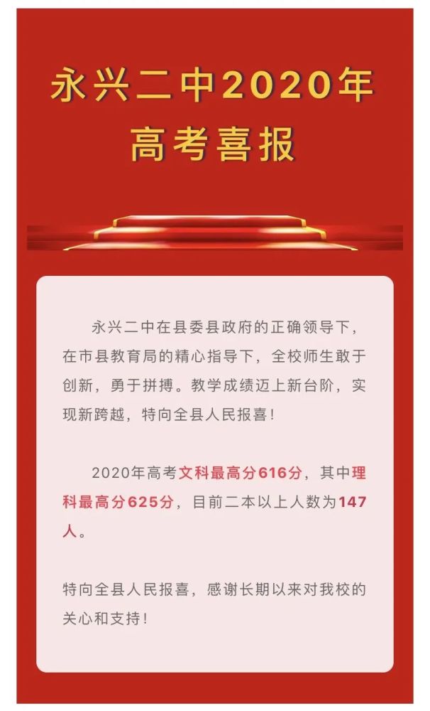 郴州多名学子有望上清华北大,部分学校高考成绩揭晓!