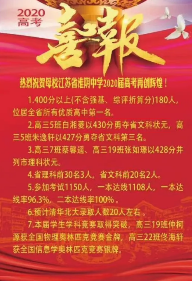 怪事 有两位文科 高考状元 第2名能上北大清华 第1名却不能 高考状元 北大清华 文科 王雅迪 高考