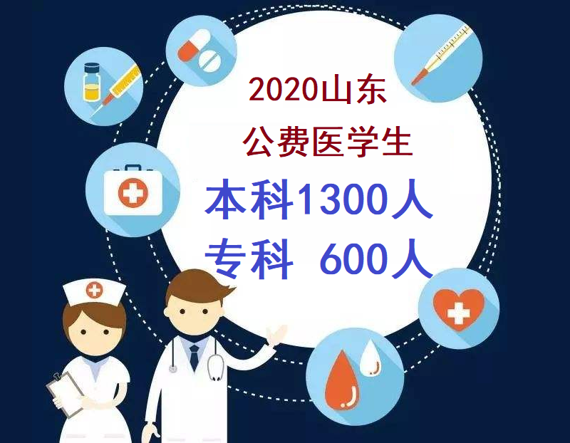 山东医学类专科排名_2020年山东省公费(本、专科)医学生到底有多火,专科