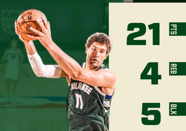 還是有點鐵！字母哥兩場熱身賽三分8中1，停賽期的訓練又白費了？-黑特籃球-NBA新聞影音圖片分享社區