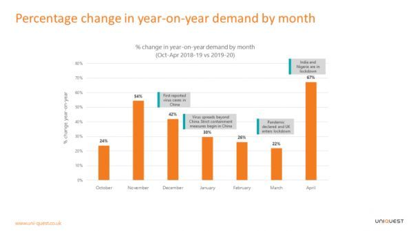留学生|英国为吸引中国留学生放大招，智库担心留学生太多挤走本土学生