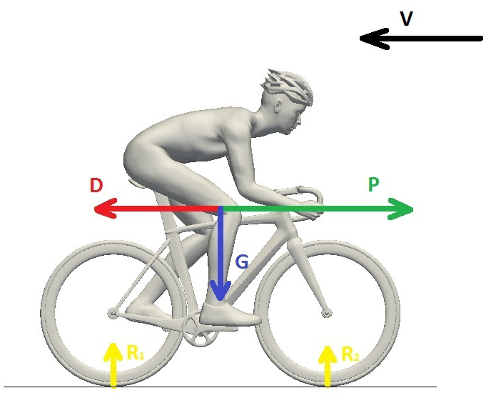 羽毛球|如何伪装成一个羽毛球高手？