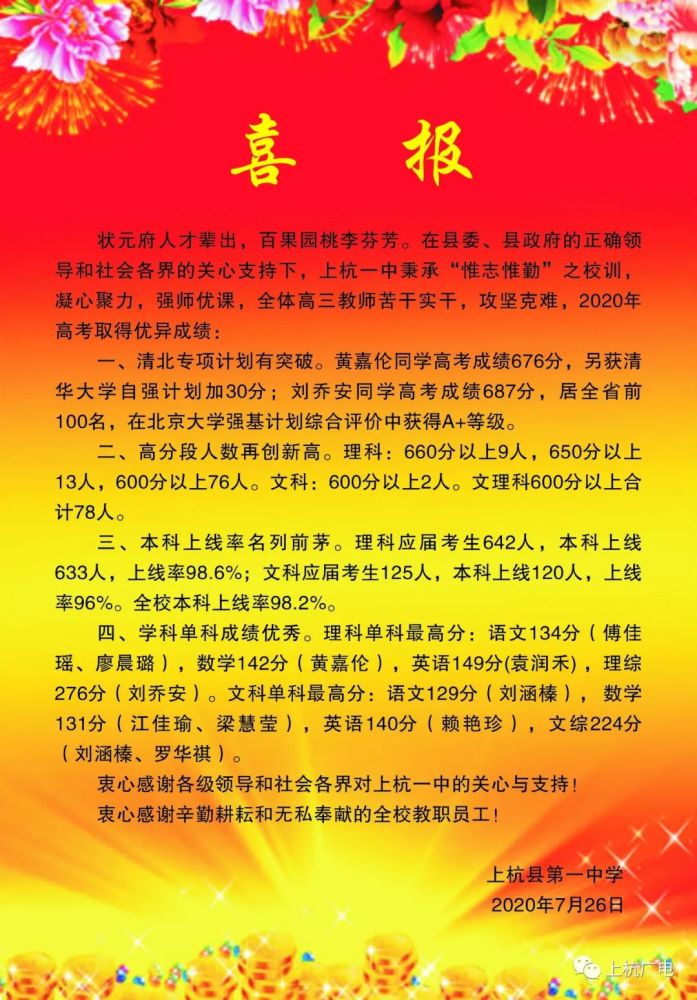 上杭一中,上杭一中高考喜報2020