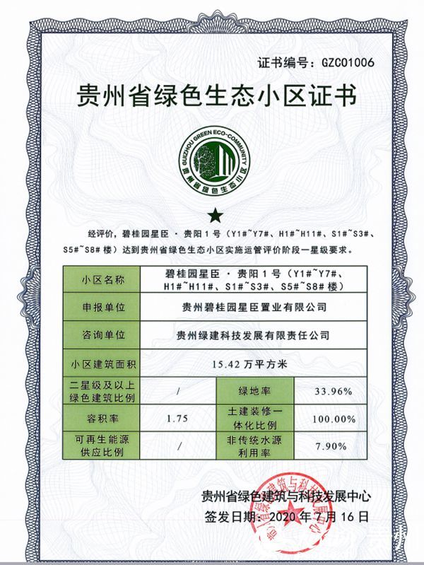 绿色建筑新趋势：节能评估引领未来