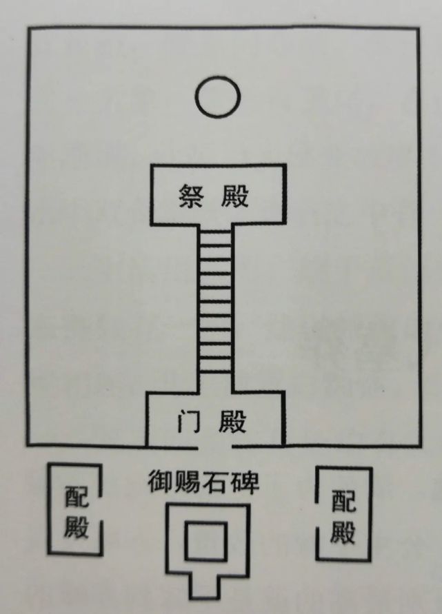 皇祖金枝埋古冢魂归塞北何处寻赤峰地区的三座清代公主墓