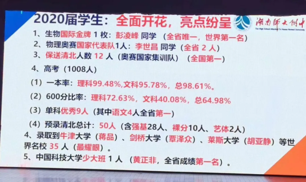 2020长沙初中排名_湖南16所中学上了2020“省一”500强榜单!全国第二,长沙