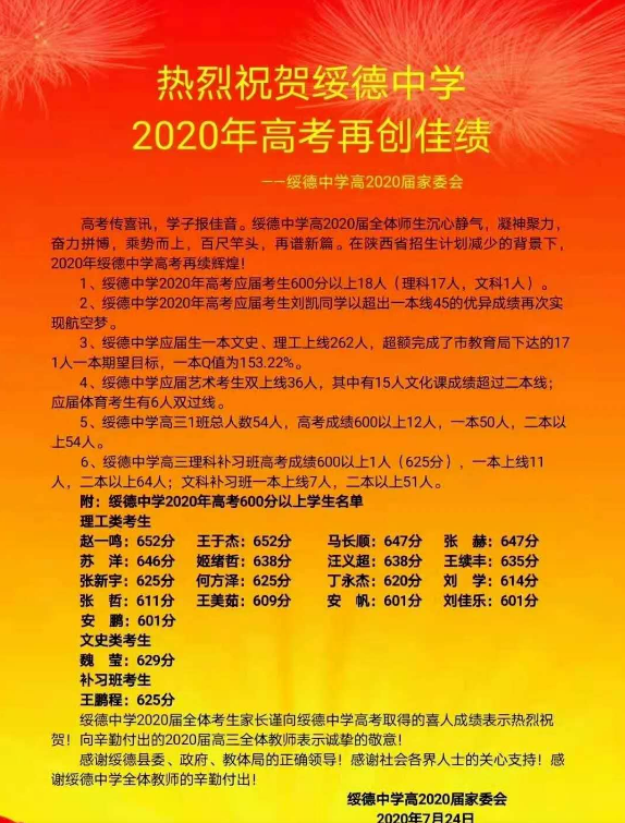 最新!榆林市各中学2020年高考成绩公布