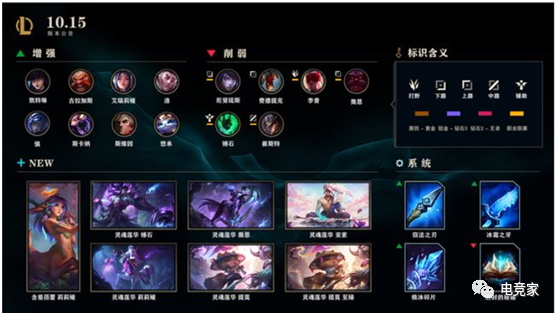 LOL10.15版本大更新详解，八个增强七个削弱