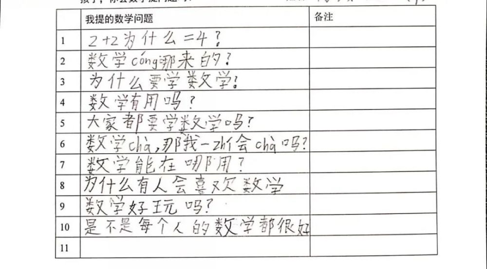 儿童需要什么样的数学 从孩子的提问中可以窥知一二 腾讯新闻
