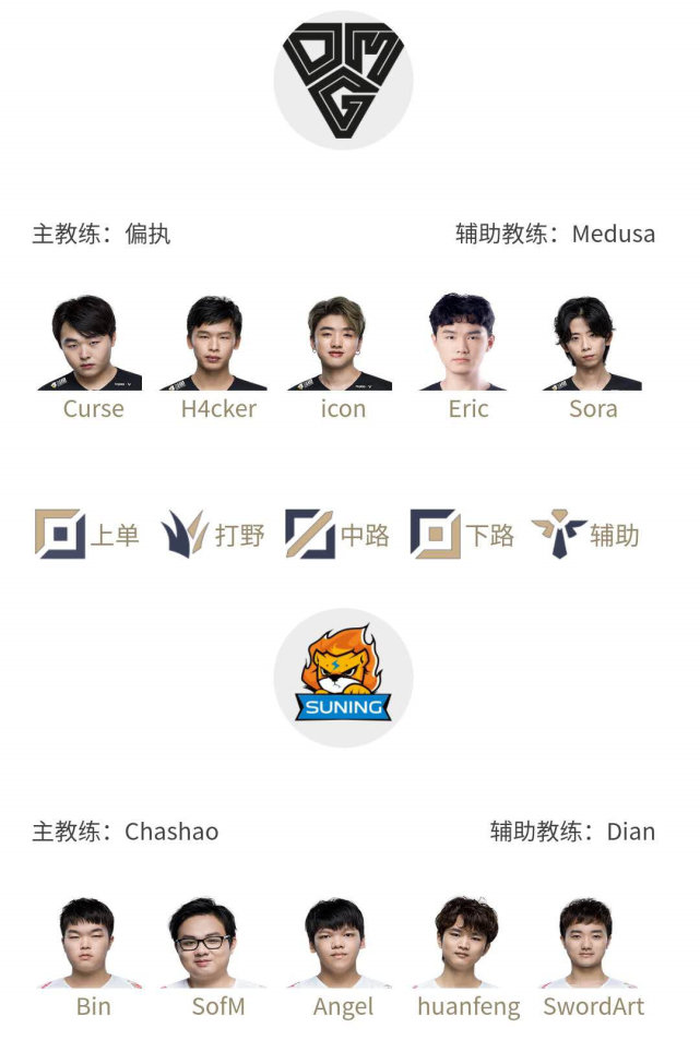乐言终成替补，但SMLZ替补是怎么回事？