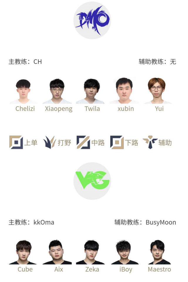 乐言终成替补，但SMLZ替补是怎么回事？