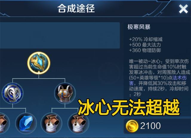 王者荣耀让人怀念的老装备三圣之力堪称无敌旧霸者没了很可惜