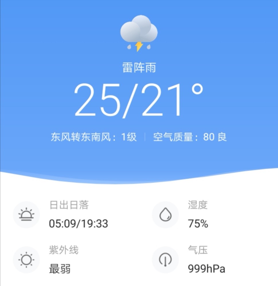 北京 雷阵雨 天气 降水量达 0毫米 最新天气预报 腾讯新闻