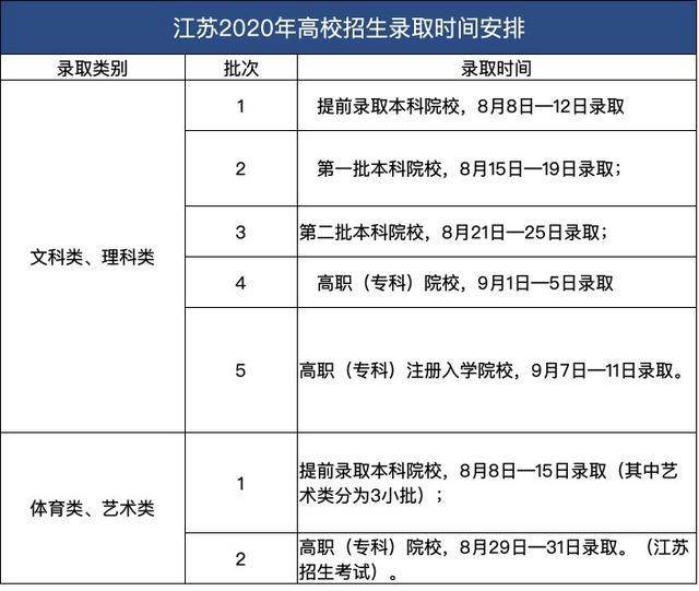2020合浦高考成绩排_喜报!合浦廉州中学2020年高考录取榜!(2)