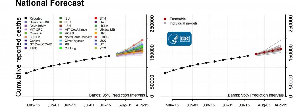 美国_时政|连续4天病死数破千，美国150多专家联名要求“封国”