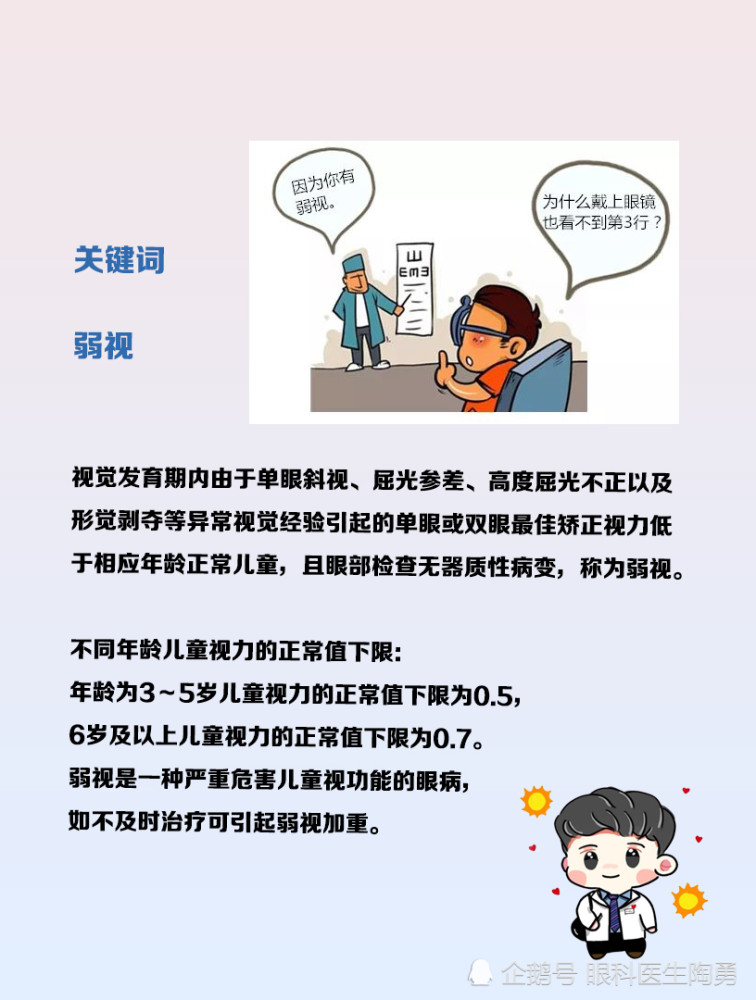 孩子是弱视怎么办？这些健康小知识记起来