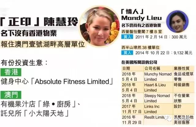 豪门恩仇录 顶级富豪们的第一位妻子 为什么一个都没有好下场 腾讯新闻
