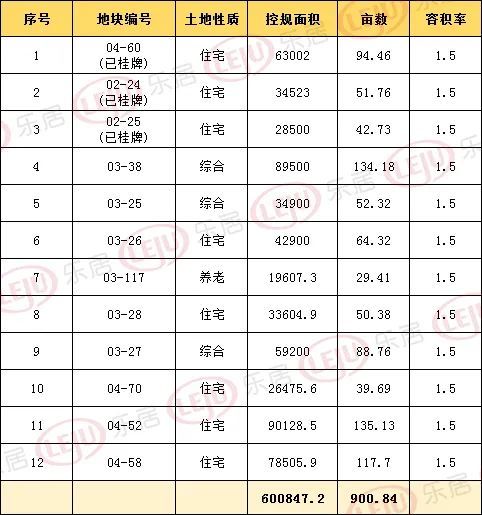 2020天津塘沽洗浴中_天津市知名的五所高中,塘沽一中表现出色,2020年高考