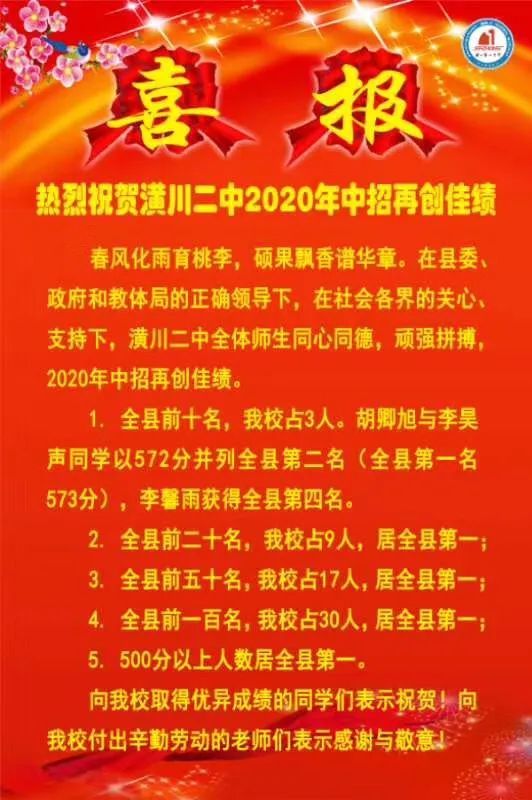 快来看!潢川县2020年中考成绩出炉,附各中学成绩汇总